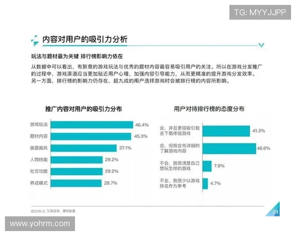 利来agag官方入口确保账号安全，保障玩家资金与个人信息的双重安全保障