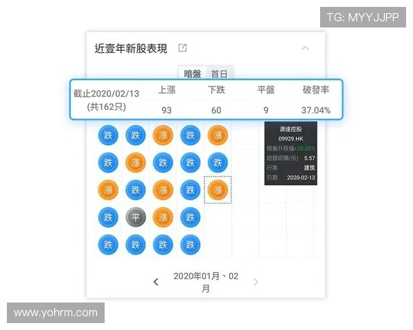 免费下载百家乐路单应用程序帮助玩家实时分析牌局数据提升赢钱几率