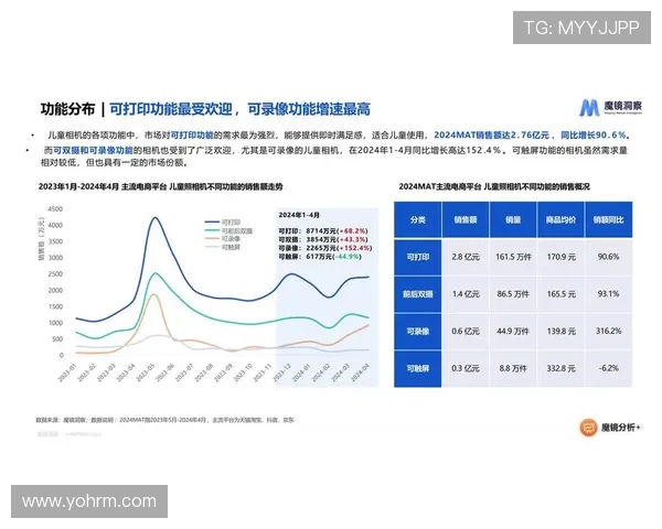 未来趋势下AG视讯集团的市场布局与竞争优势分析